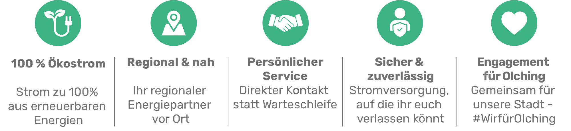 20251030_Vorteile SWO Grafik mit Vorteile der Stadtwerke Olching - 100% Ökostrom, Regional & nah, persönlicher Service, sicher & zuverlässig, Engagement für Olching