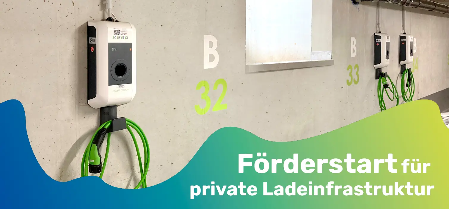 Ladeinfrastruktur in einer privaten Garage mit der Überschrift 