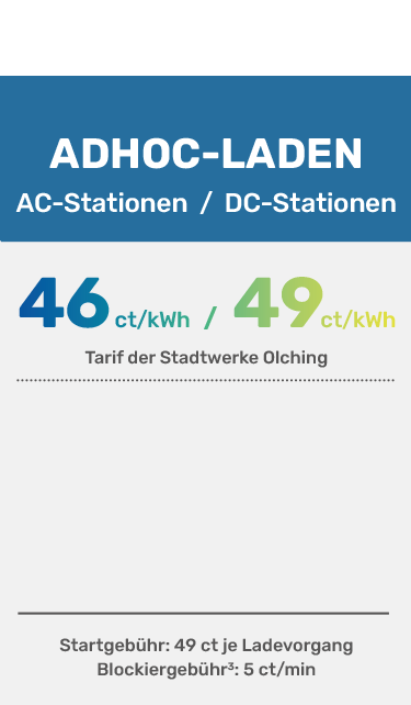 ADHOC-Ladetarife-emobility-12-2024