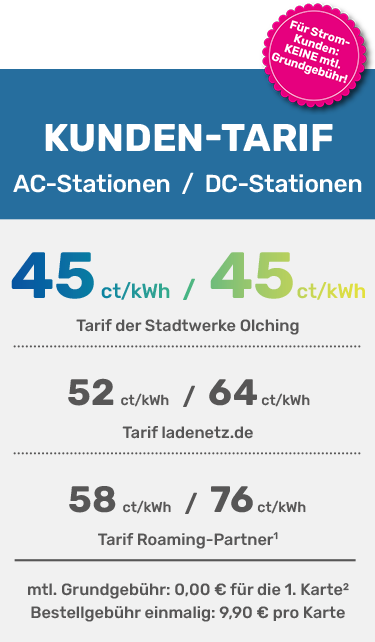 Kunden-Ladetarife-emobility-12-2024