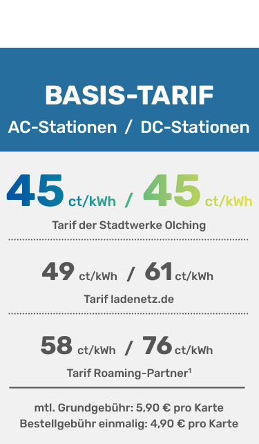 Basistarif_ab Jan. 2026 Preistabelle für Ladekartentarife im Basistarif ab 1. Januar 2026